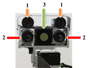 figure3
